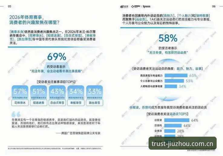 九州体育用户评价2026最新版本 揭秘九州体育2026最新版本用户真实体验:你不知道的升级细节与行业趋势