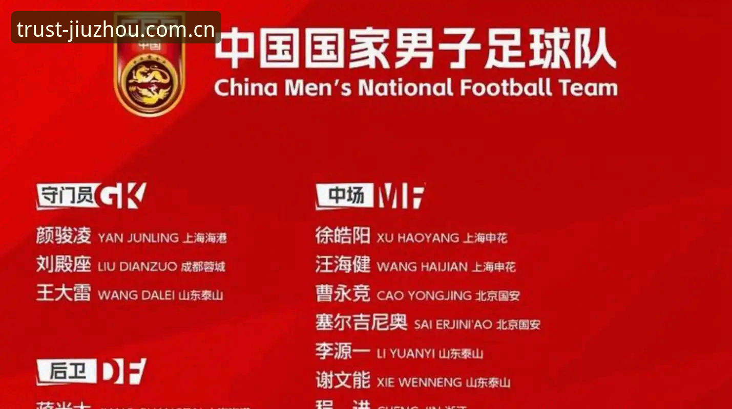 足坛反腐风暴再升级：中国足协第三批禁足名单最新动态